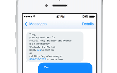 Reducing Grooming No Shows with Text Message Appointment Reminders